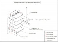 SCAFFALATURA SELF SERVICE tipo GONDOLA CENTRALE BI-FACCIALE